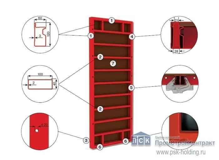 Щит линейный стальной 0,60х3,00 опалубочной системы PSK-DELTA (профиль 3 мм)